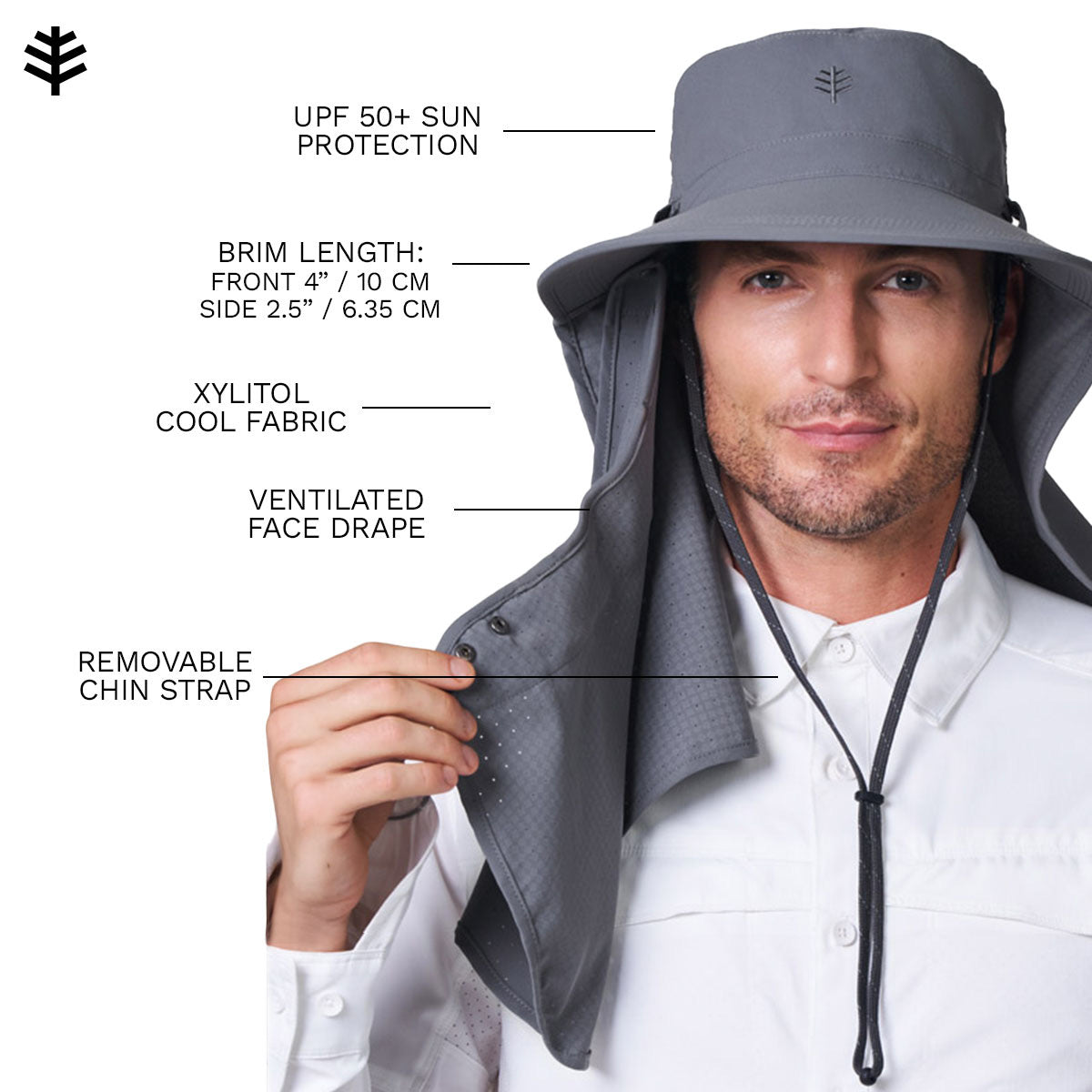 Product content